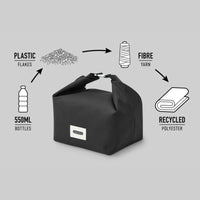 Sac isotherme lunchbag 6.7L en matière recyclé - Black & Blum Black & Blum Hersée Paris 9